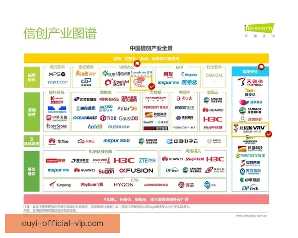 欧亿在线投注平台创新玩法解析与安全体验全面升级指南