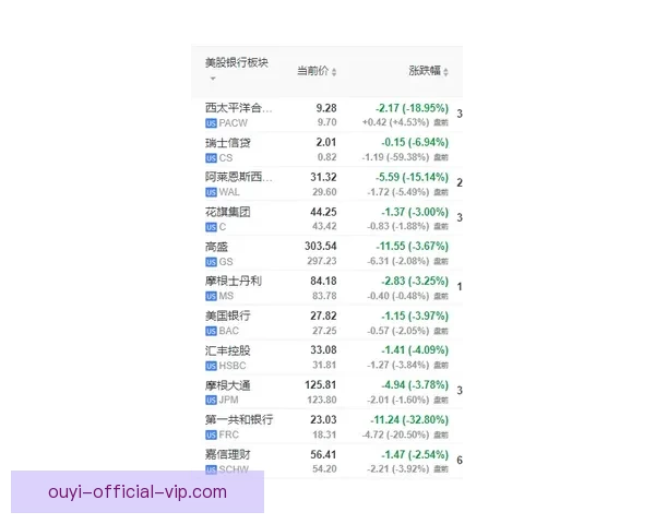 欧亿平台投资可靠吗详解用户体验与风险分析