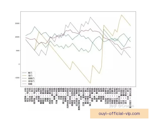 世界杯赛事胜负全面解析与精准竞猜策略深度指南