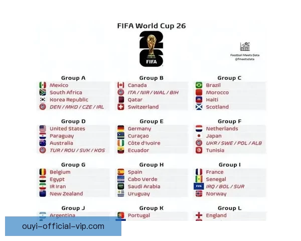 世界杯赛事预测与竞猜技巧全面解析，助你精准预测精彩对决