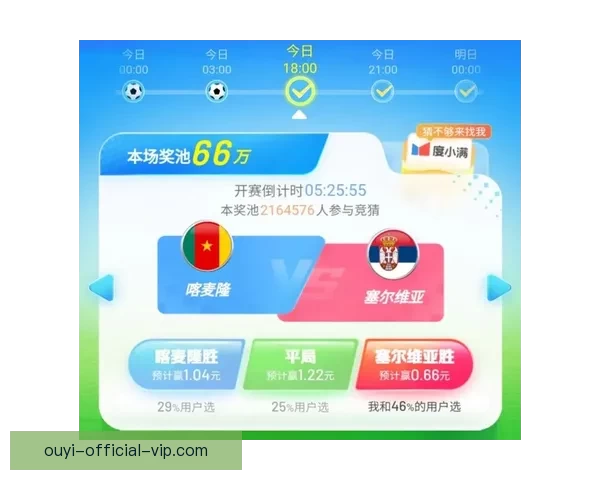 世界杯竞猜注册送豪礼开启精彩赛事赢丰厚奖励