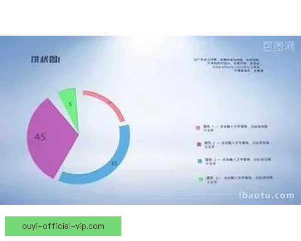 掌握世界杯竞猜比赛技巧与数据分析方法全面提升预测胜率策略指南 ⚽📊