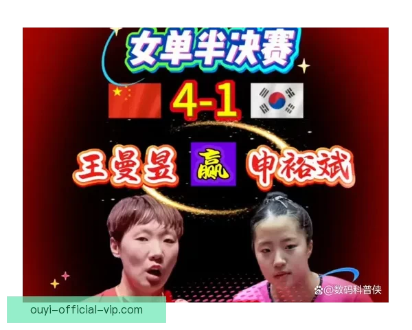 王曼昱逆转申裕斌夺胜握拳庆祝马琳指天对手笑容满面