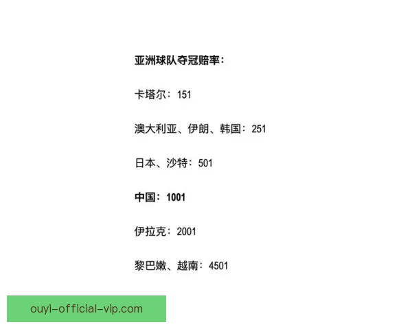 世界杯竞猜赔率查询与实时数据分析趋势解读及安全参考指南全攻略