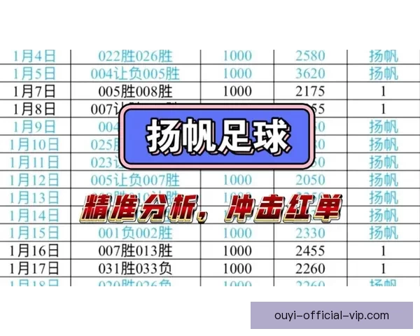 精准体育赛事竞猜推荐，专业分析助你稳赢每一场比赛