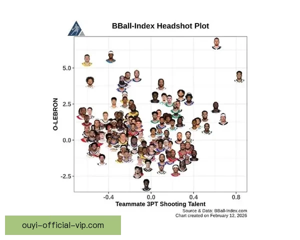 聚焦2026世界杯顶级明星球员群像与新生代巨星崛起全景观察