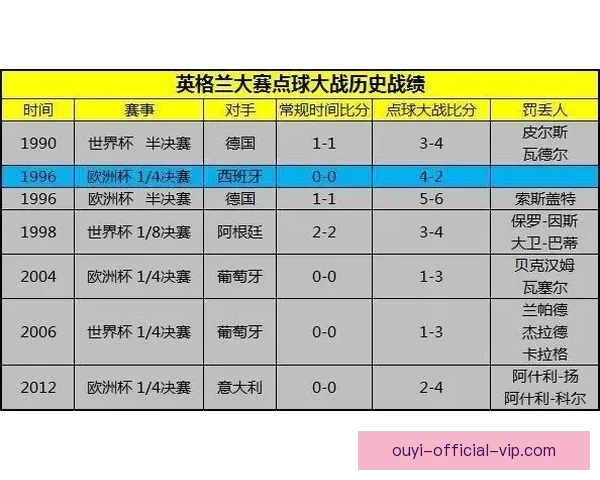 世界杯赛事深度解析与胜负趋势精准竞猜指南