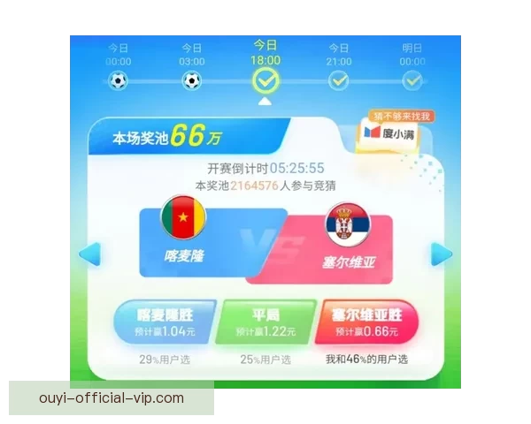 世界杯赛事竞猜与预测：分析趋势、队伍表现与热门赛果预测指南