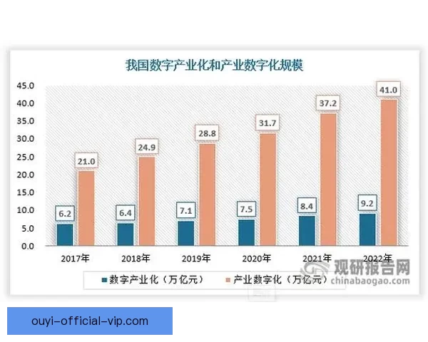 基于数据分析与历史战绩的世界杯竞猜结果精准预测模型构建与应用研究