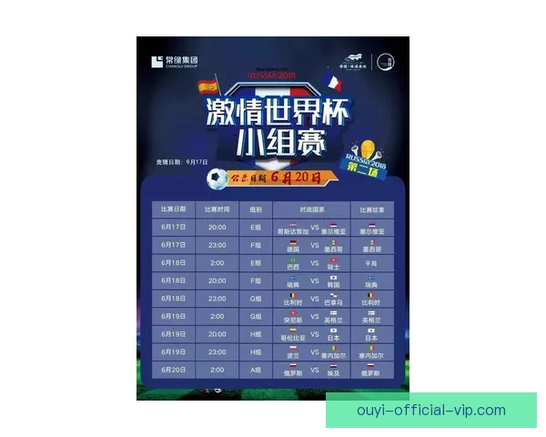 世界杯胜负竞猜网站打造全新预测平台让你精准把握比赛走势 世界杯胜负竞猜网站打造全新预测平台让你精准把握比赛走势