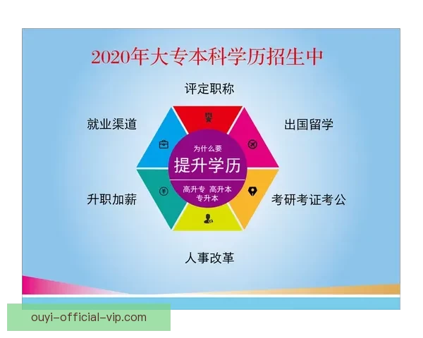 世界杯足球竞猜赔率分析及投注策略解析助力您赢得更多回报